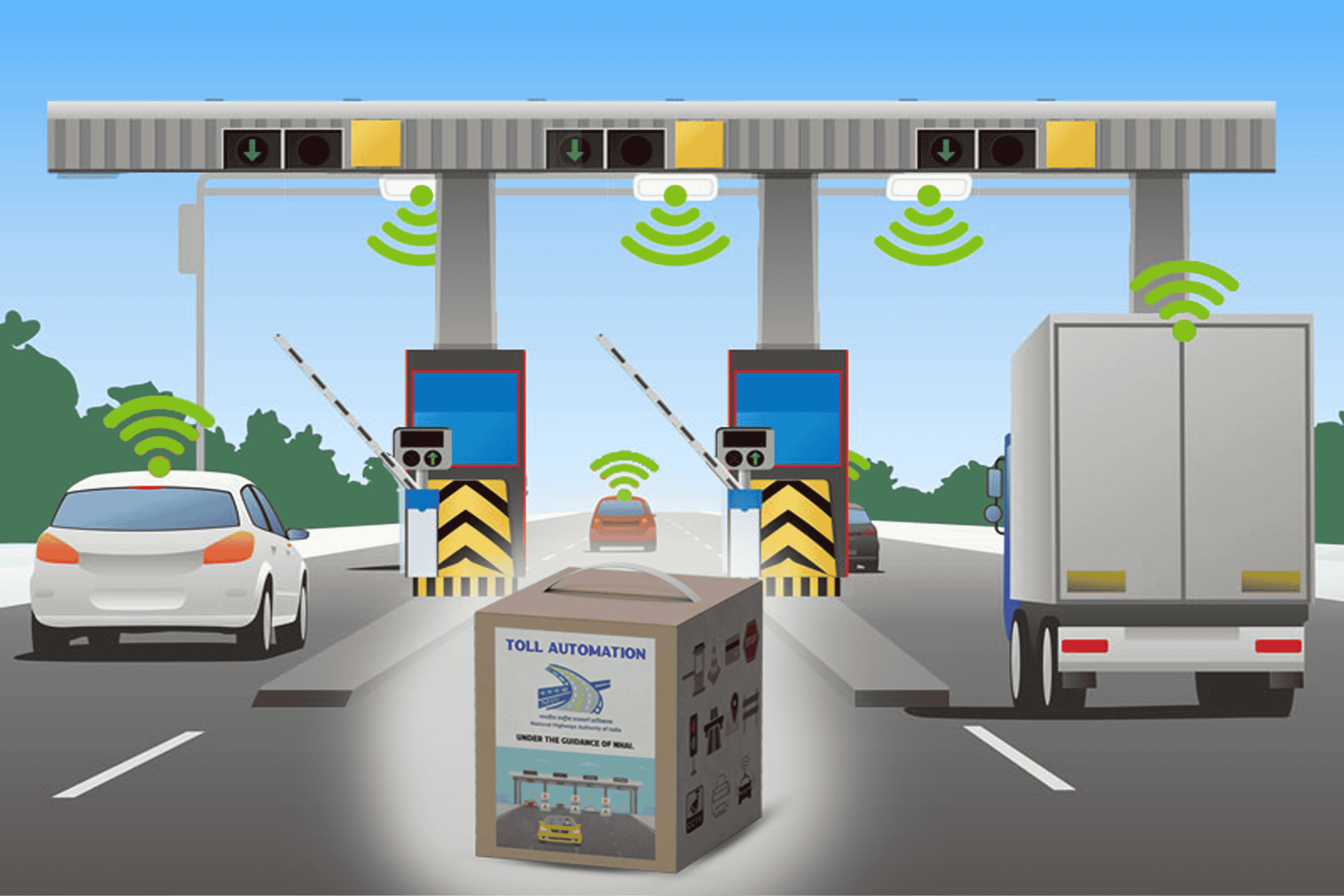 TollMatic - Toll Automation